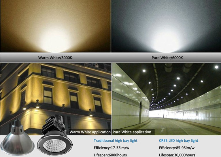 300 Watt LED High Bay Lights Ideal For Lighting Large Spaces Like Warehouses