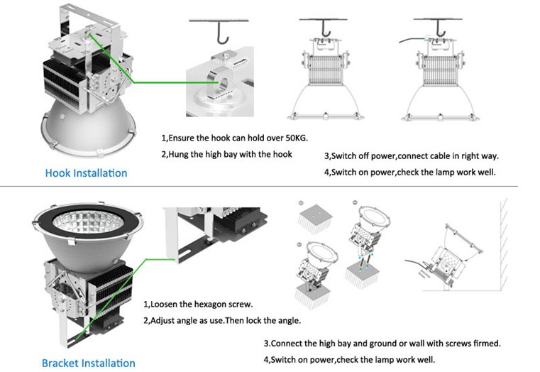 300 Watt LED High Bay Lights Ideal For Lighting Large Spaces Like Warehouses
