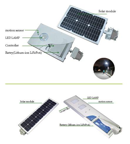12W IP65 Waterproof Outdoor Led Street Lights Solar High-temperature