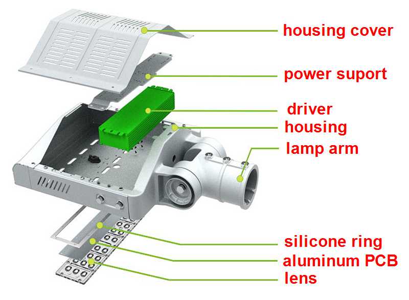 30 Watt LED street lights Excellent Heat Dissipation Series
